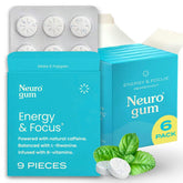 Neuro Energy Caffeine Nootropics for Energy& Focus - Sugar-Free with L-theanine,Caffeine, Vitamin B12 & Vitamin B6-Peppermint Flavor